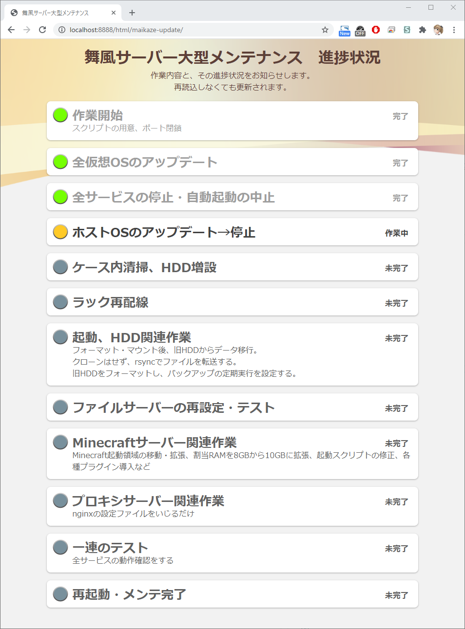 くっきー 今夜か明日の日中に実施する自宅サーバーのメンテ 身内向けのマイクラ鯖も当然落ちるので 進捗状況を表 Yづドン Y Zudon